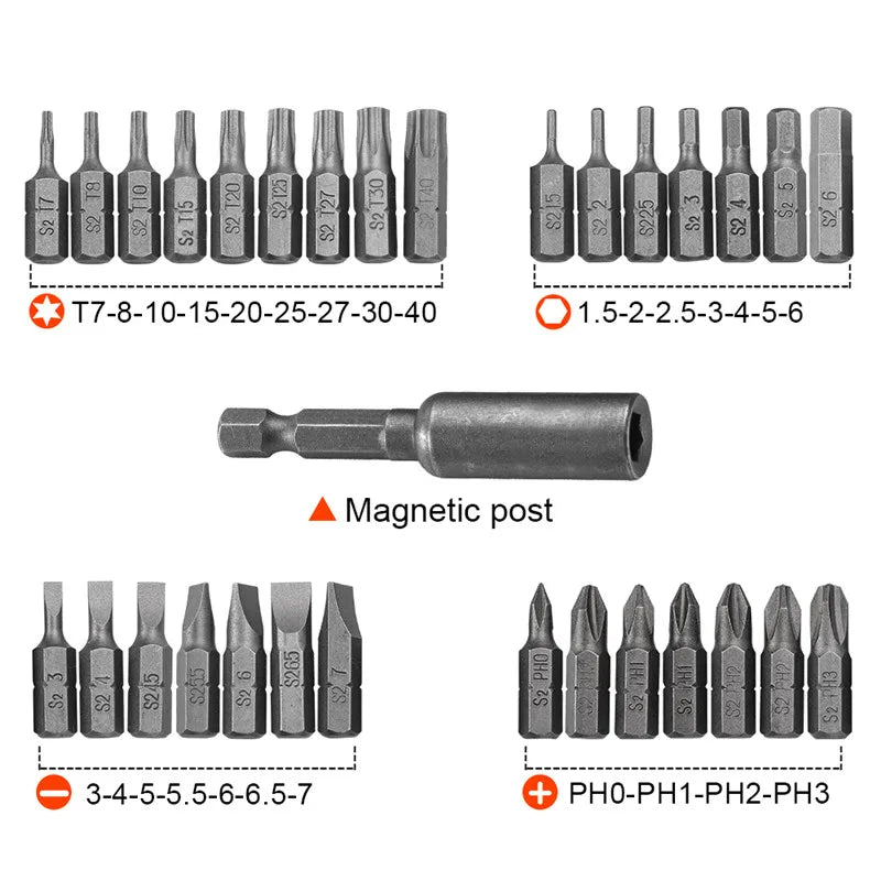 31PCS Hardware Tool Set Chrome-vanadium Steel Phillips Slotted Torx Hex Pozi Electrical Quick Release Screwdriver Bits Set
